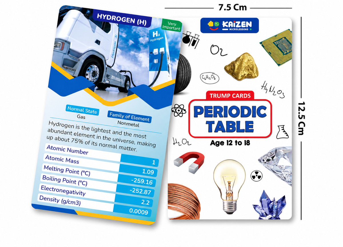 Kaizen MicroLessons Periodic Table Trump Card Game for All Ages.