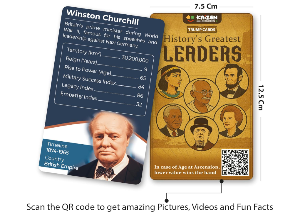 Kaizen MicroLessons History's Greatest Leaders Trump Cards