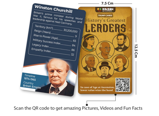 Kaizen MicroLessons History's Greatest Leaders Trump Cards