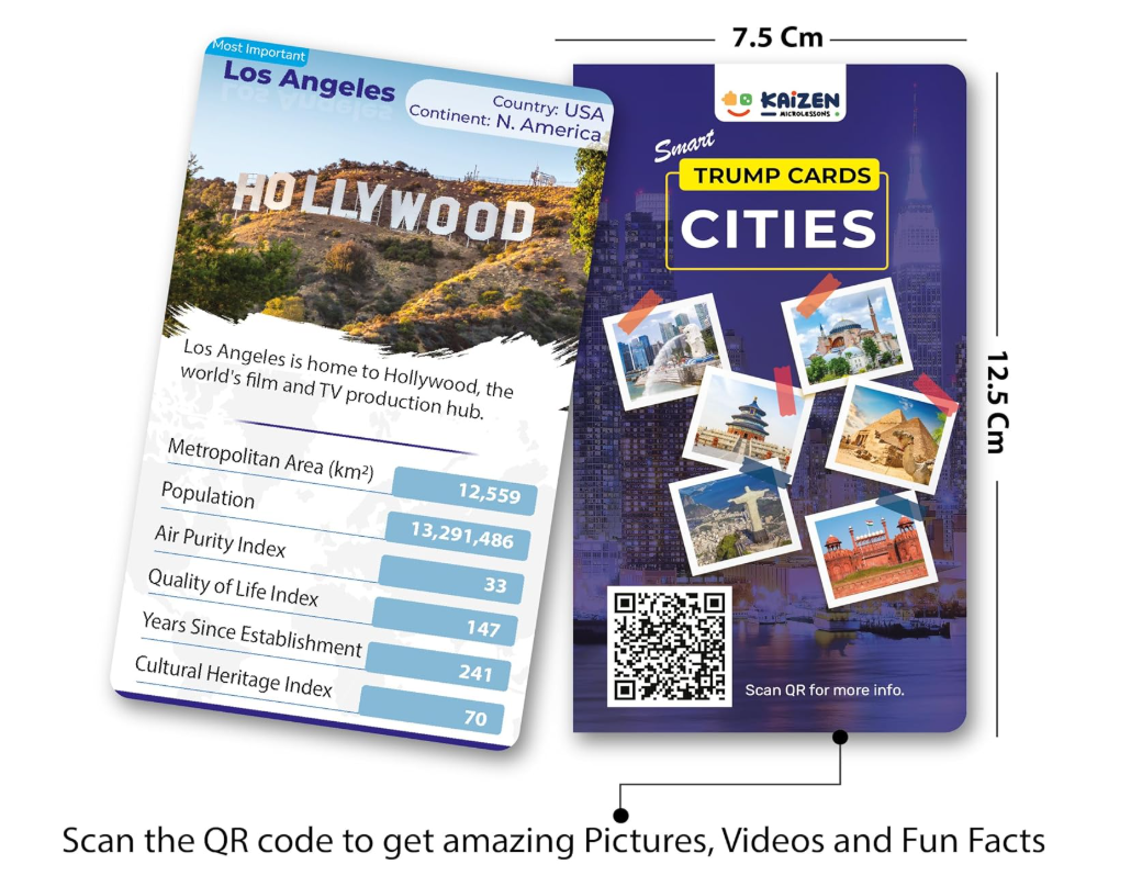 Kaizen MicroLessons World Cities Trump Cards