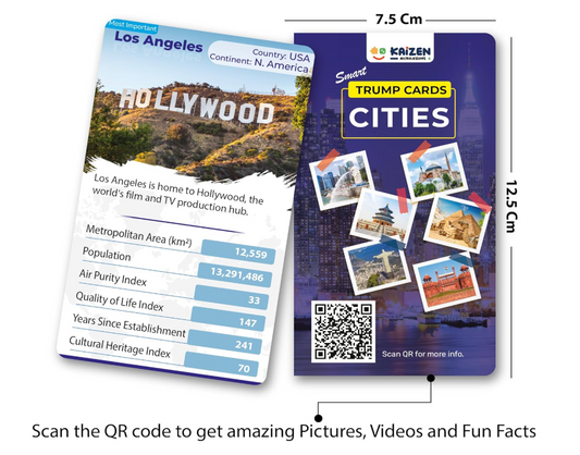Kaizen MicroLessons World Cities Trump Cards
