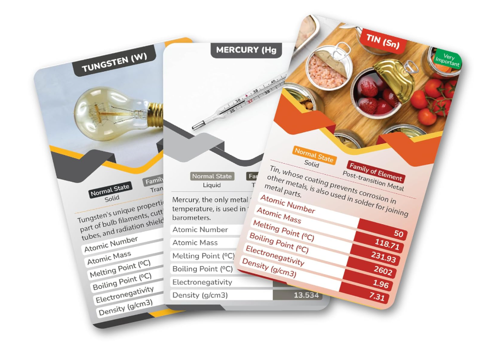 Kaizen MicroLessons Periodic Table Trump Card Game for All Ages.
