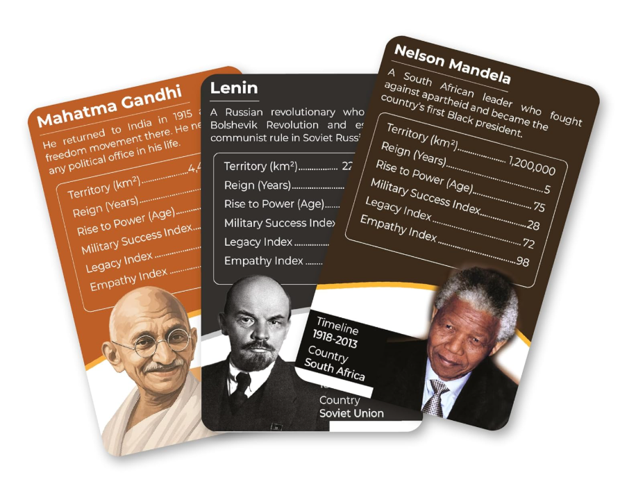 Kaizen MicroLessons History's Greatest Leaders Trump Cards