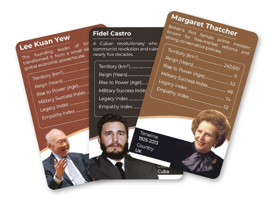 Kaizen MicroLessons History's Greatest Leaders Trump Cards