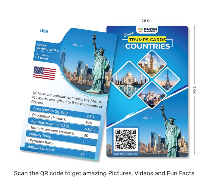 Kaizen MicroLessons Country Trump Card Game