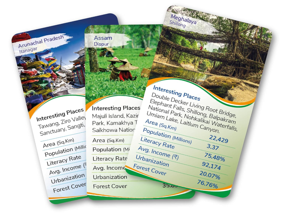 Kaizen MicroLessons Kid Dedicated Deck Card Games (Trumps: Indian States)
