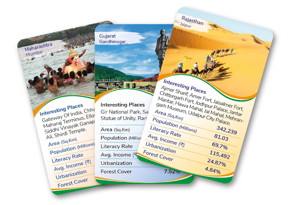 Kaizen MicroLessons Kid Dedicated Deck Card Games (Trumps: Indian States)