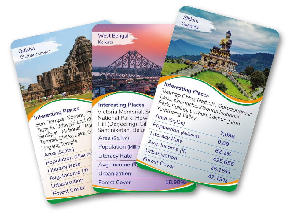 Kaizen MicroLessons Kid Dedicated Deck Card Games (Trumps: Indian States)